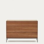 Lumé Élan Art Chest Line