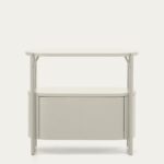 3. Forma Vita Console Edition